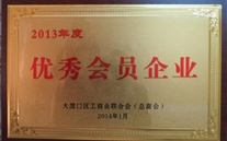 潜能集团荣获区工商联优秀会员单企业